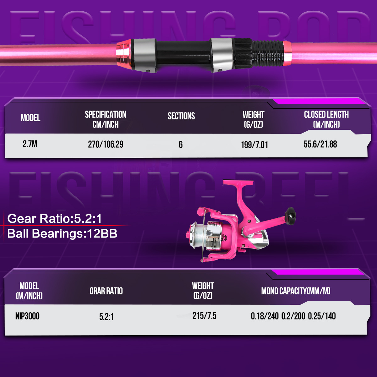 Visset complete set met telesc - Fishing Rod Spinning recensie en prijs