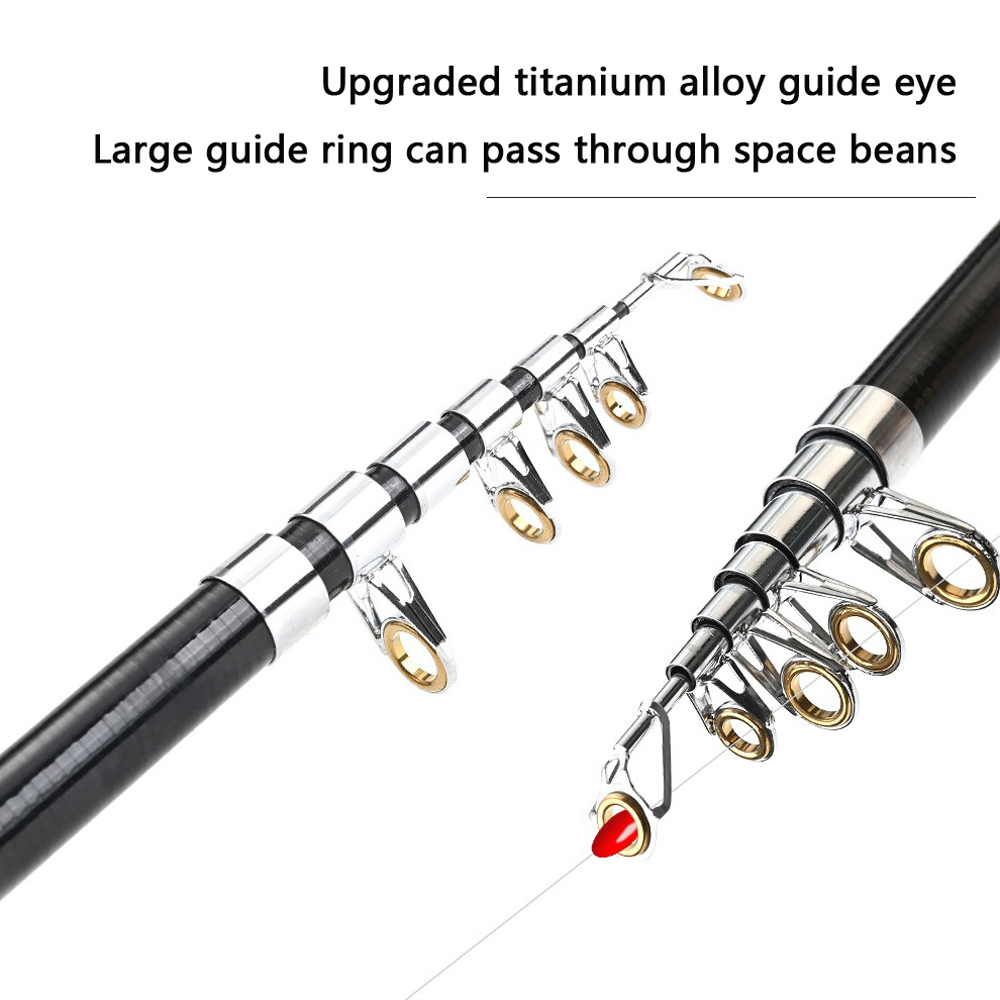 1Set Duurzame Telescopische Mi - Fishing Rod Combo recensie en prijs