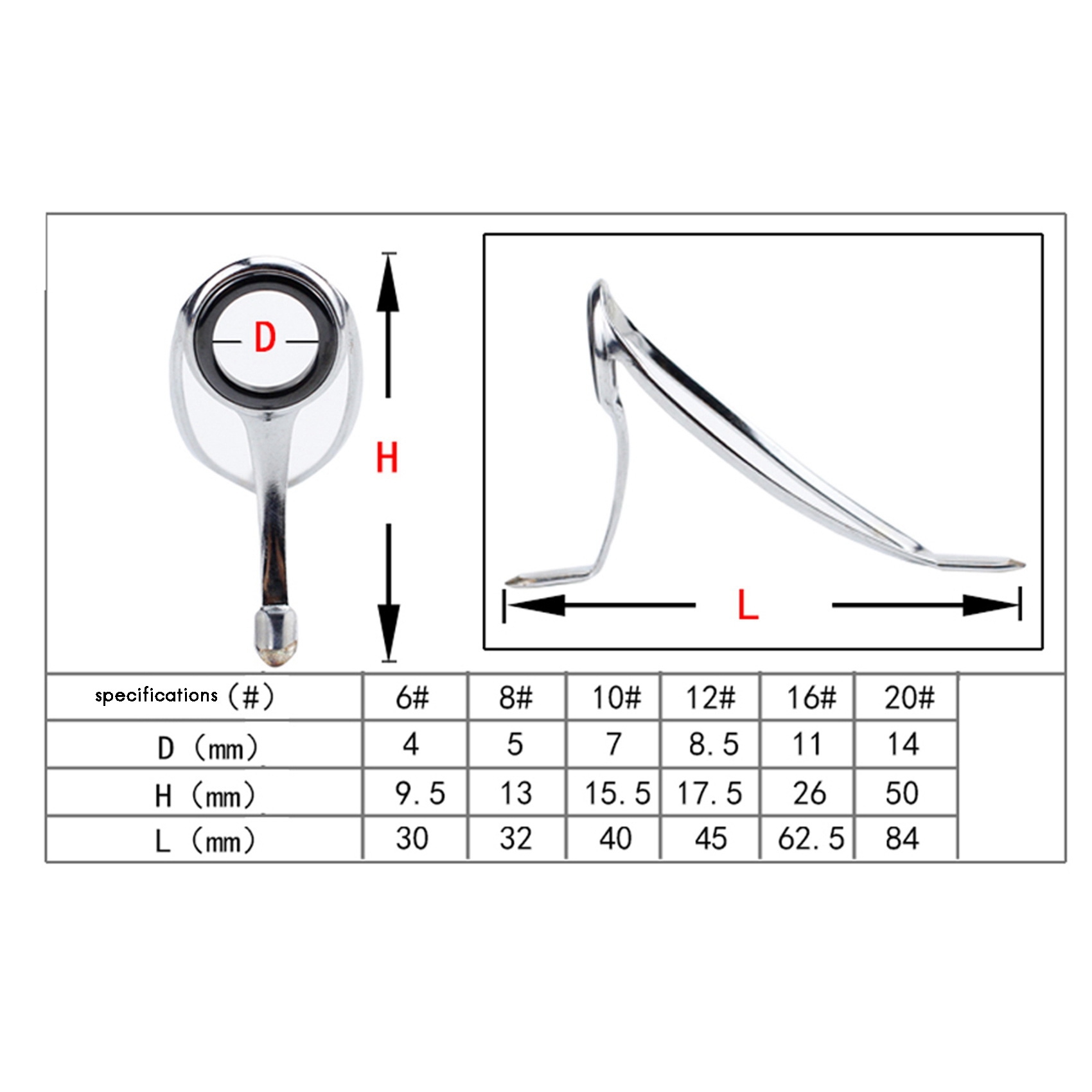 ABST Hengelreparatieset Hengel - Fishing Rod Repair Kit recensie en prijs