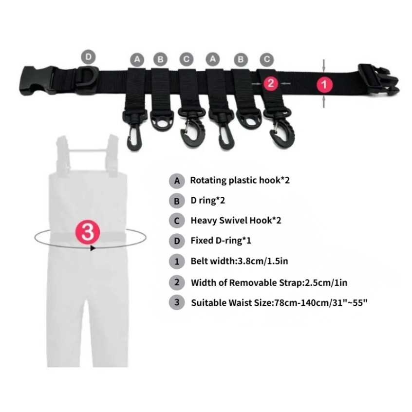 1 Stuks Verstelbare Wadriemen  - Fishing Rod Travel recensie en prijs