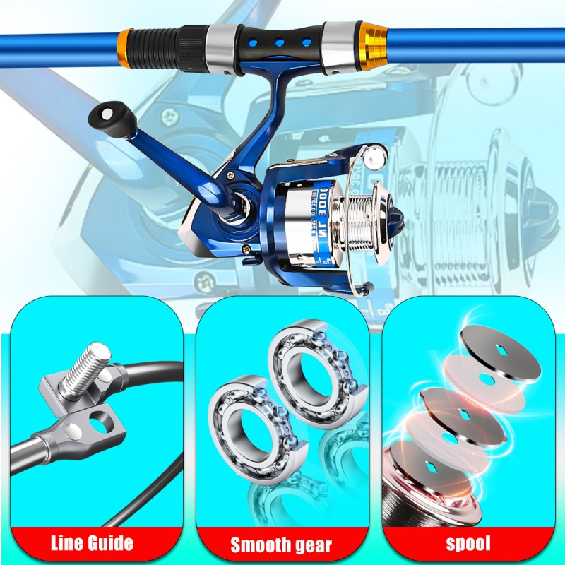 Spinning hengel en molen combo - Fishing Rod Spinning recensie en prijs