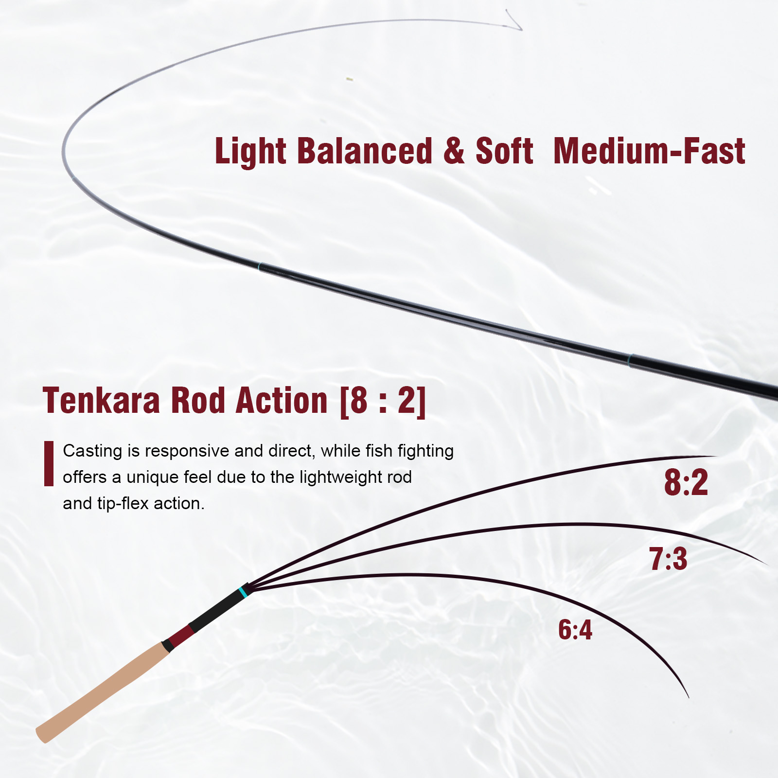 Goture 3,6m Tenkara hengelset  - Fishing Rod Fly recensie en prijs
