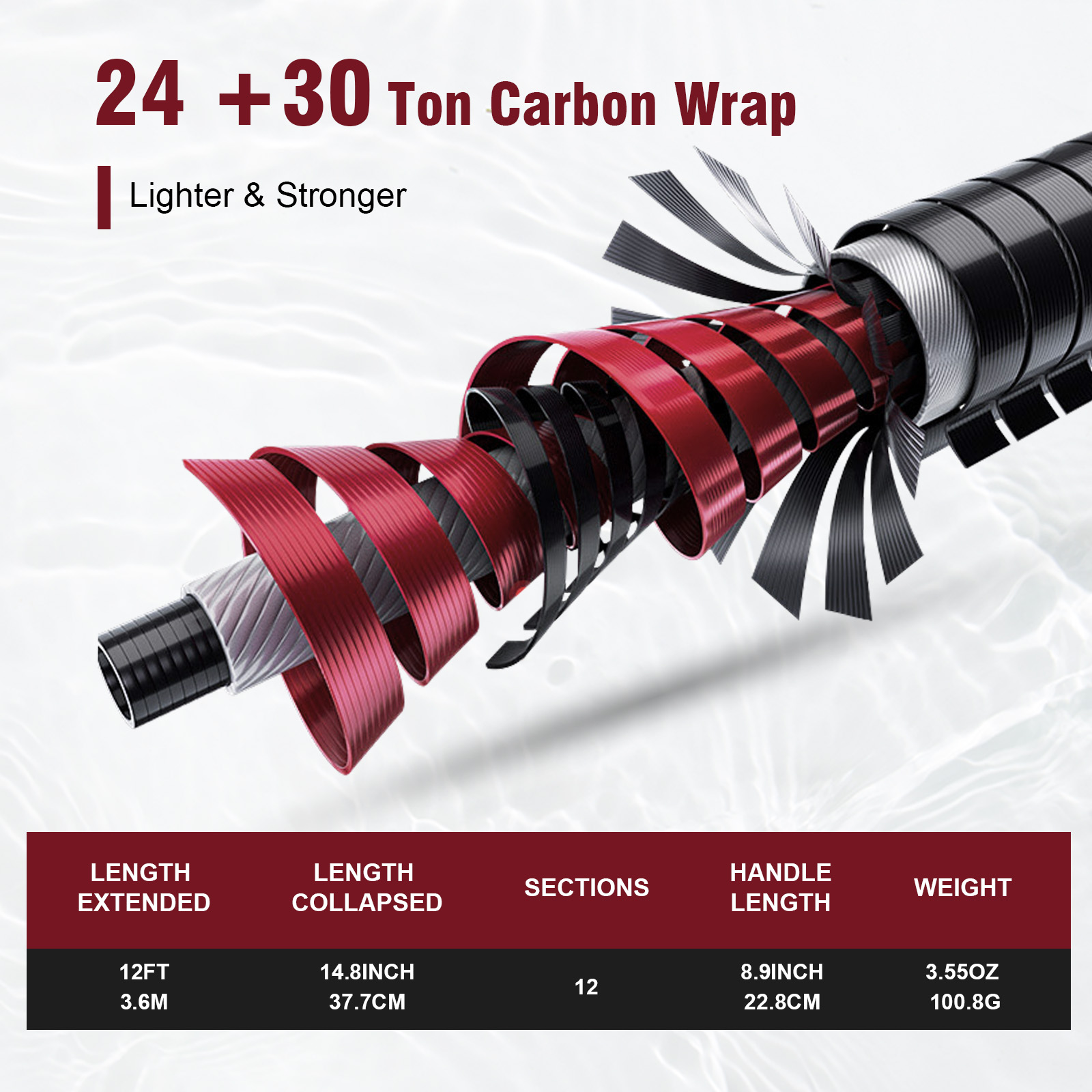 Goture 3,6m Tenkara hengelset  - Fishing Rod Fly recensie en prijs