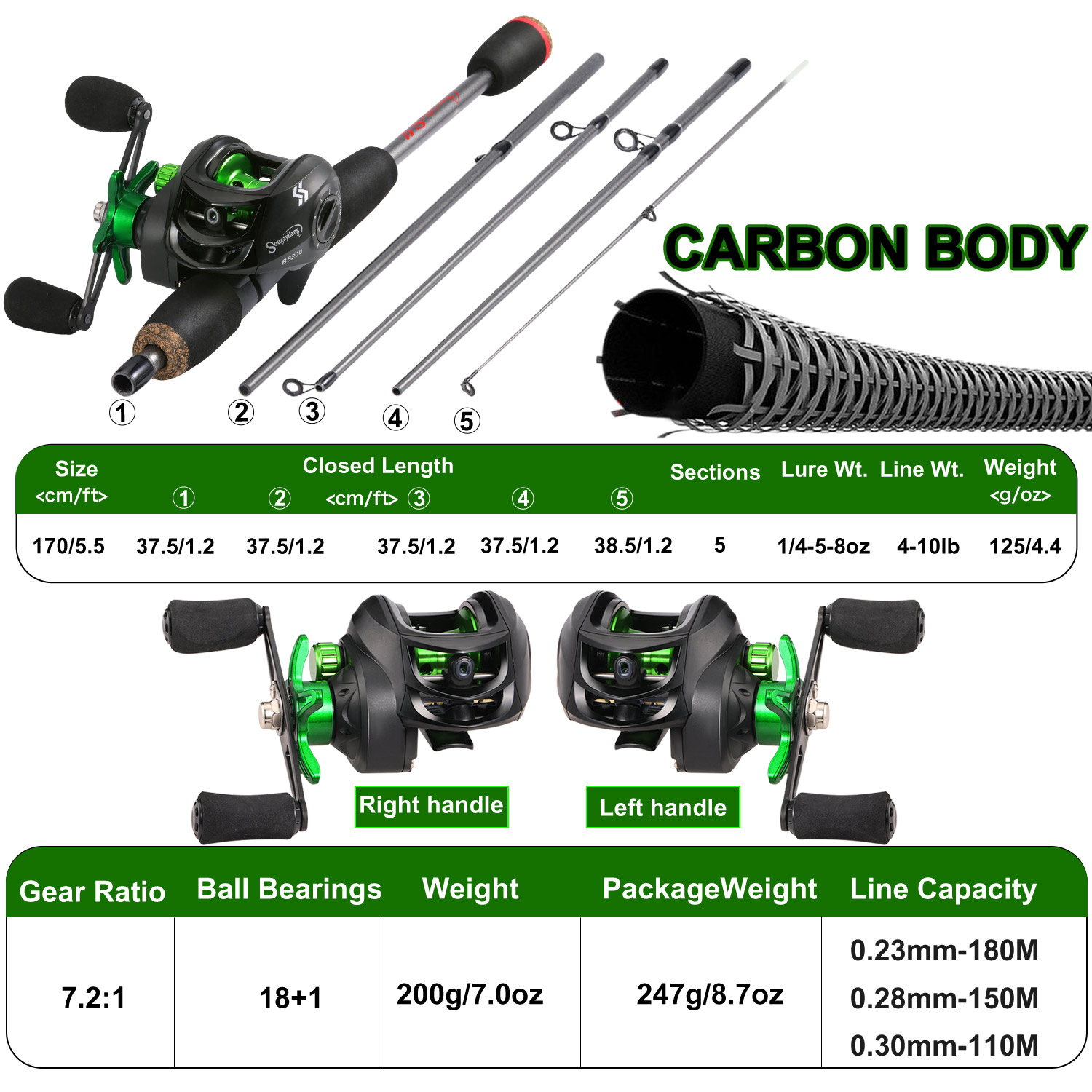 Sougayilang Hengel Combo 1.7m  - Fishing Rod Casting recensie en prijs