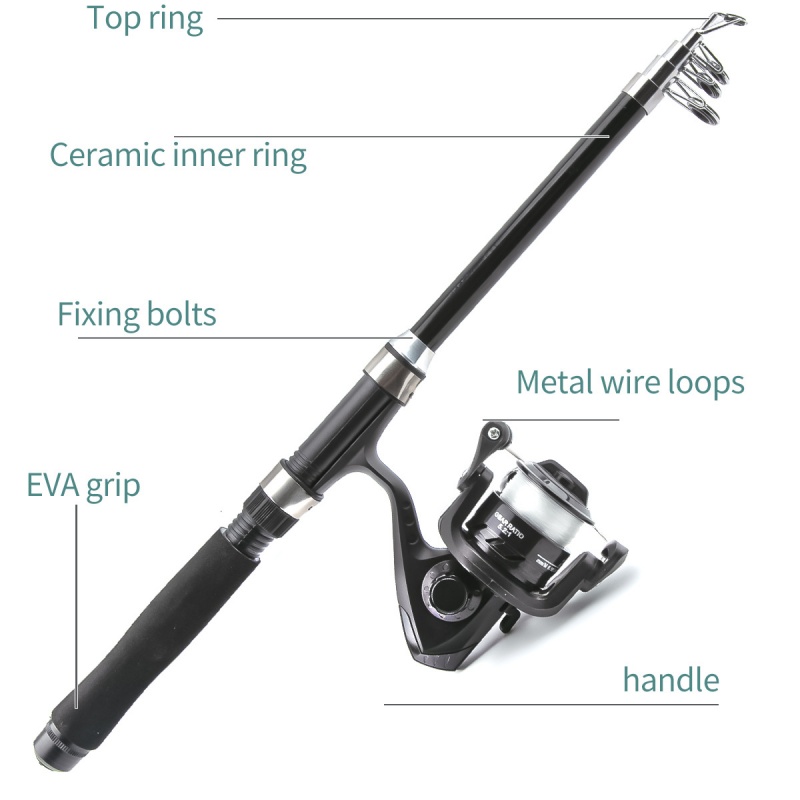 Combinatieset voor hengel en h - Fishing Rod Spinning recensie en prijs