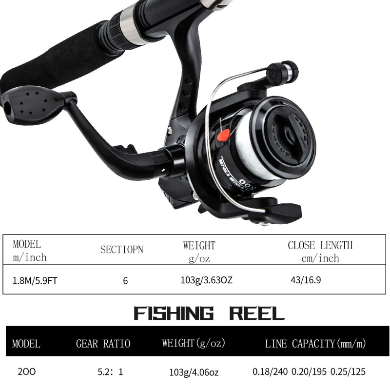 Combinatieset voor hengel en h - Fishing Rod Spinning recensie en prijs