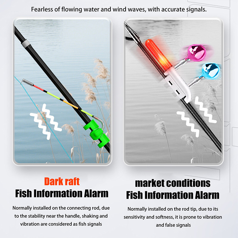 Nachtvissen Afneembare waterdi - Fishing Rod Building Kit recensie en prijs