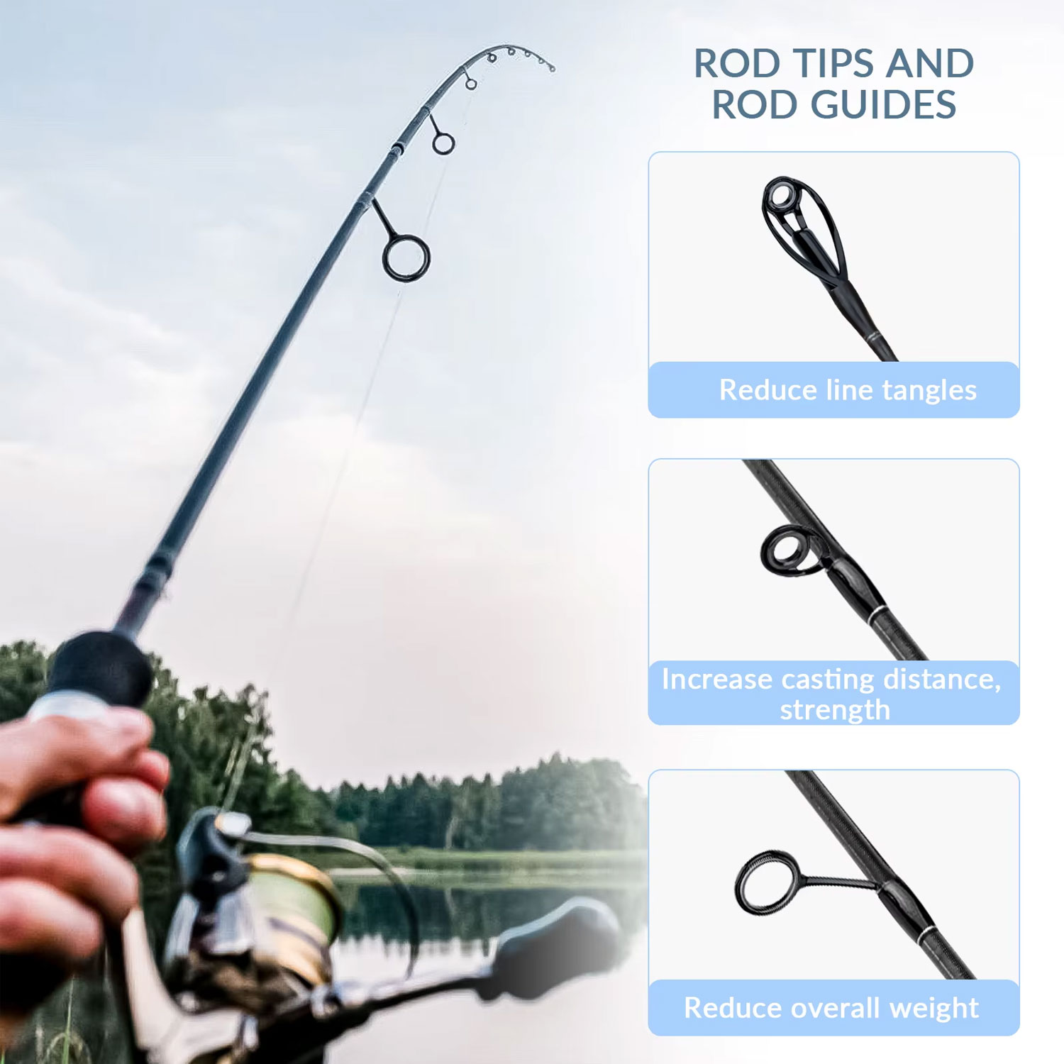 40 Stuks Kleurrijke Hengelgele - Fishing Rod Guide Replacement recensie en prijs